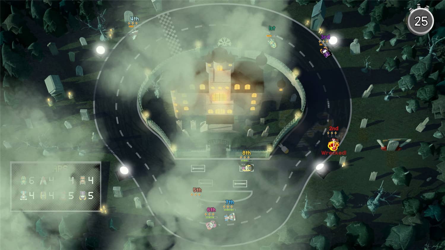 BAFL:弱鸡才刹车 Brakes Are For Losers_4