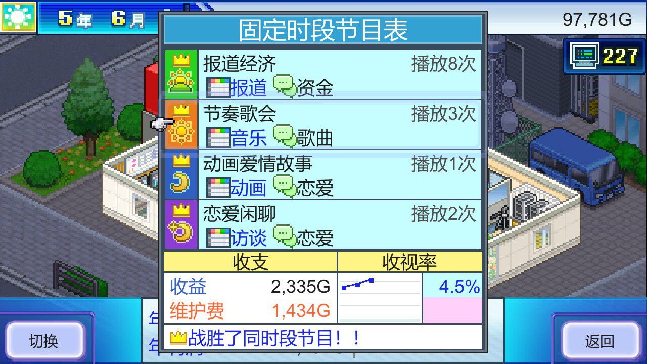 开拍！电视制作物语 TV Studio Story_1