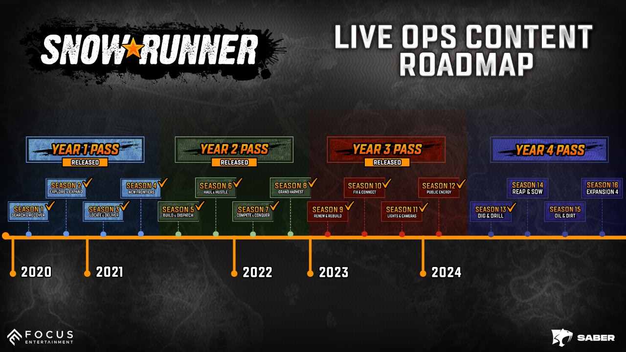 雪地奔驰 SnowRunner_0