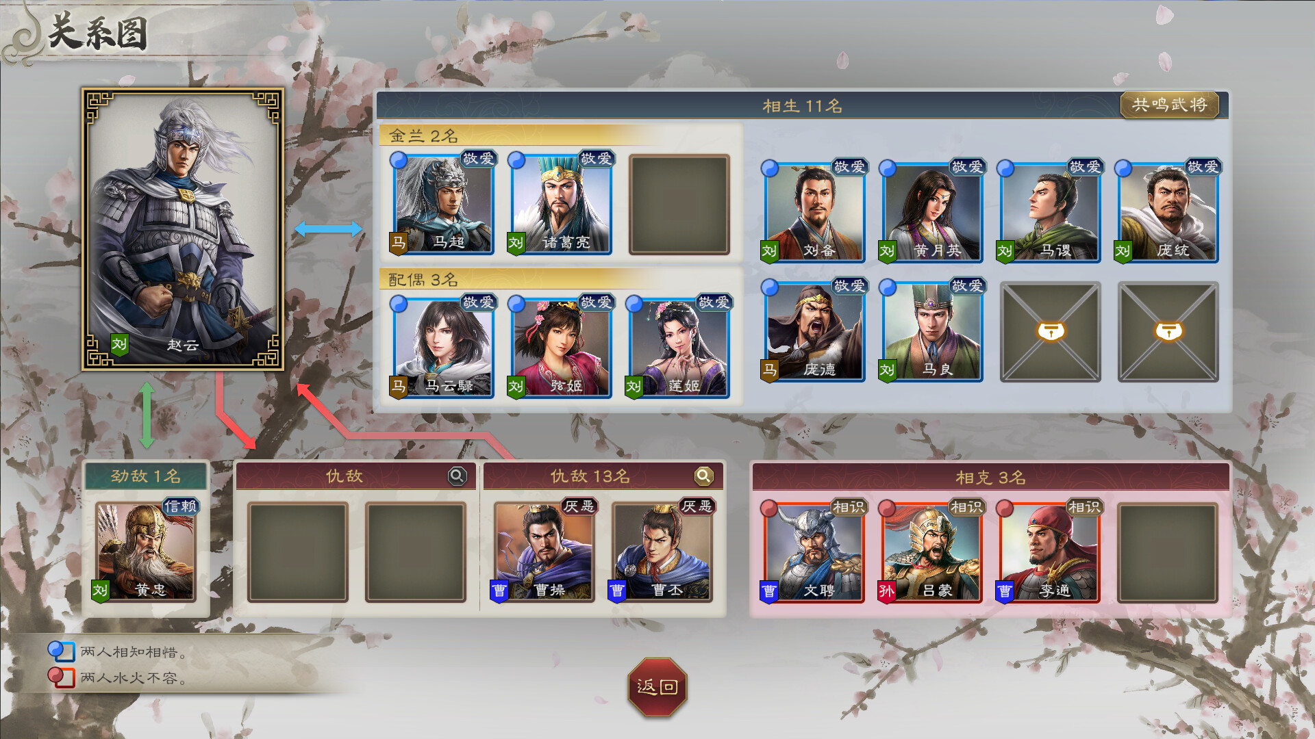三国志8重制版 Romance of the Three Kingdoms 8 Remake_0