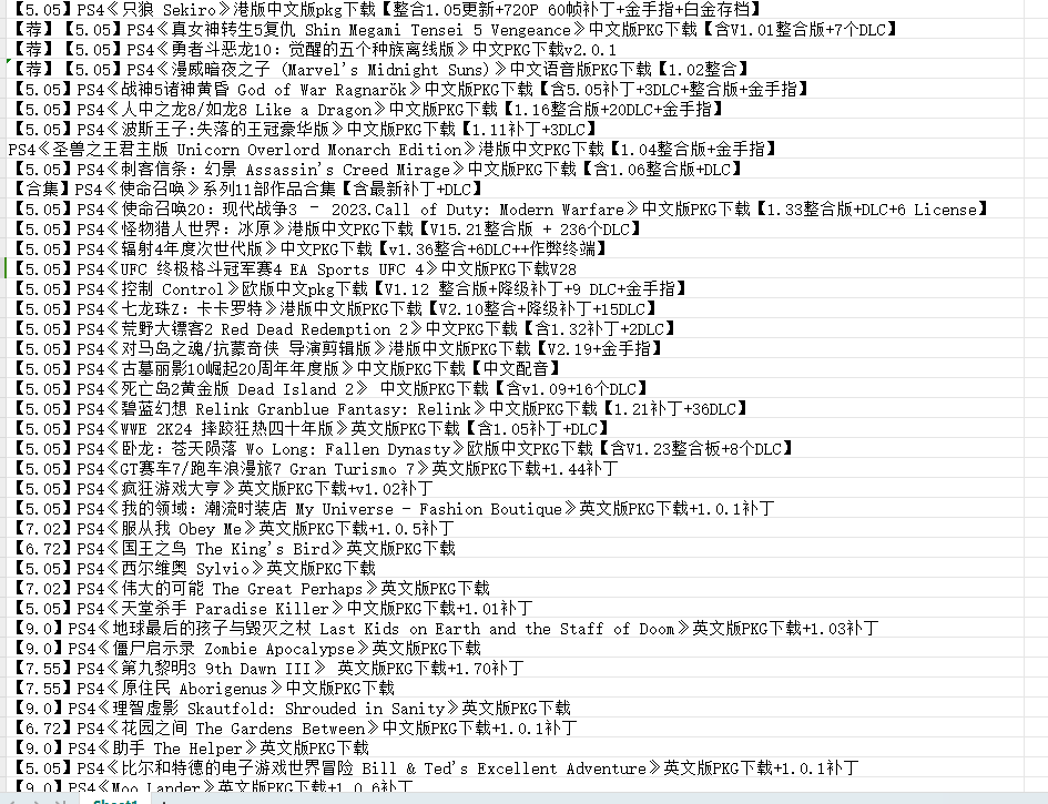 【PS4游戏合集】1700多个中文游戏+PS2大作转PS4+全能模拟器+中文软件_0