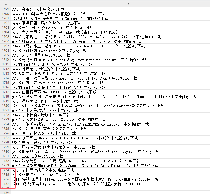 【PS4游戏合集】1700多个中文游戏+PS2大作转PS4+全能模拟器+中文软件_1