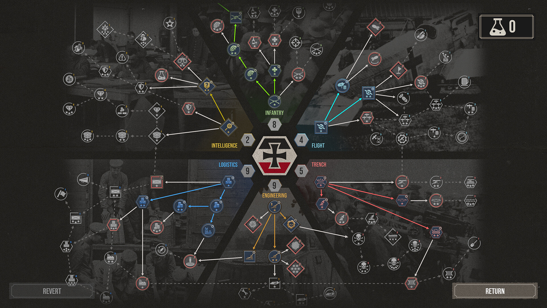 PC《世界大战：西方战线/The Great War: Western Front》中文版下载_1