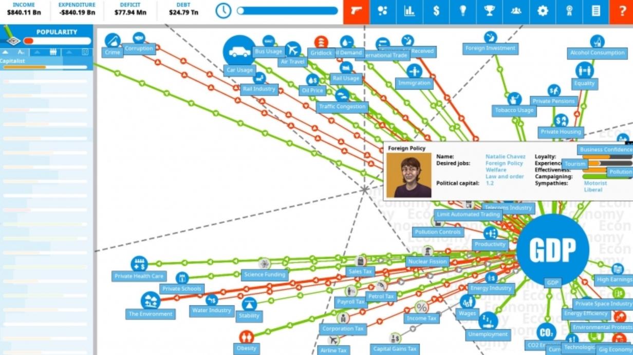 民主制度4 Democracy 4 Console Edition_0