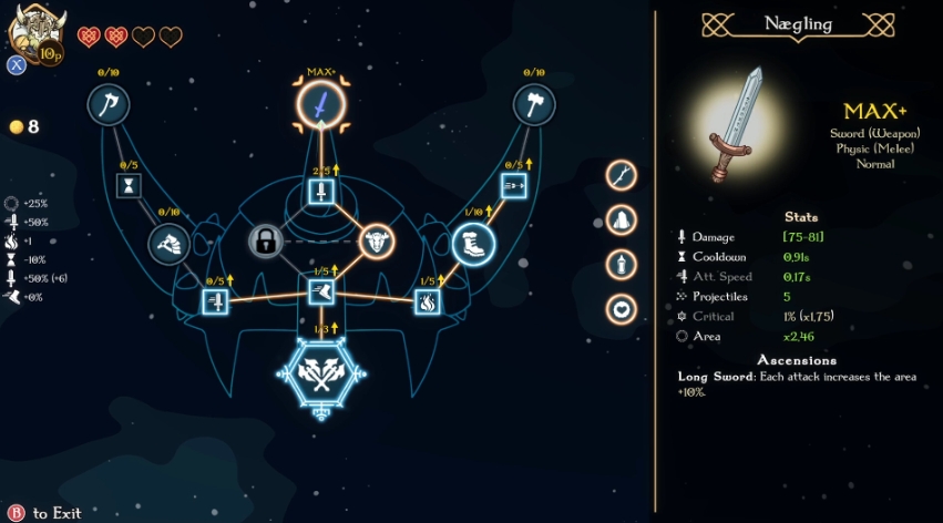 北欧之烬：诸神黄昏幸存者 Nordic Ashes: Survivors of Ragnarok_0