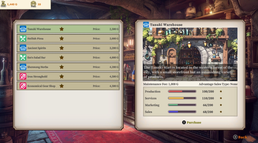 地牢中的商人 Merchant In Dungeon_0