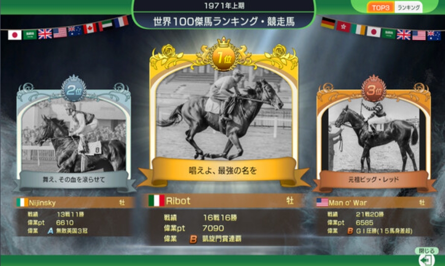 赛马大亨10 2025 Winning Post 10 2025_0