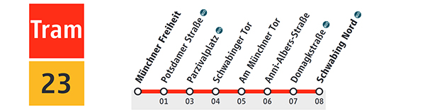 电车模拟：主机版 TramSim: Console Edition_7
