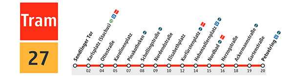 电车模拟：主机版 TramSim: Console Edition_8