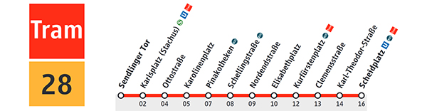 电车模拟：主机版 TramSim: Console Edition_9