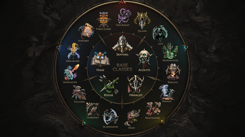 最后纪元 Last Epoch_0