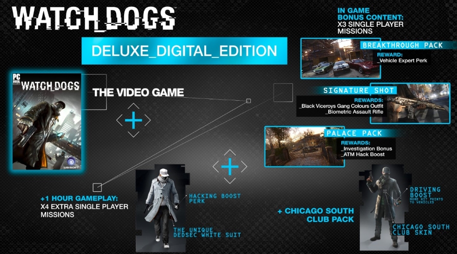 看门狗：完整版.Watch Dogs: Complete Edition_1