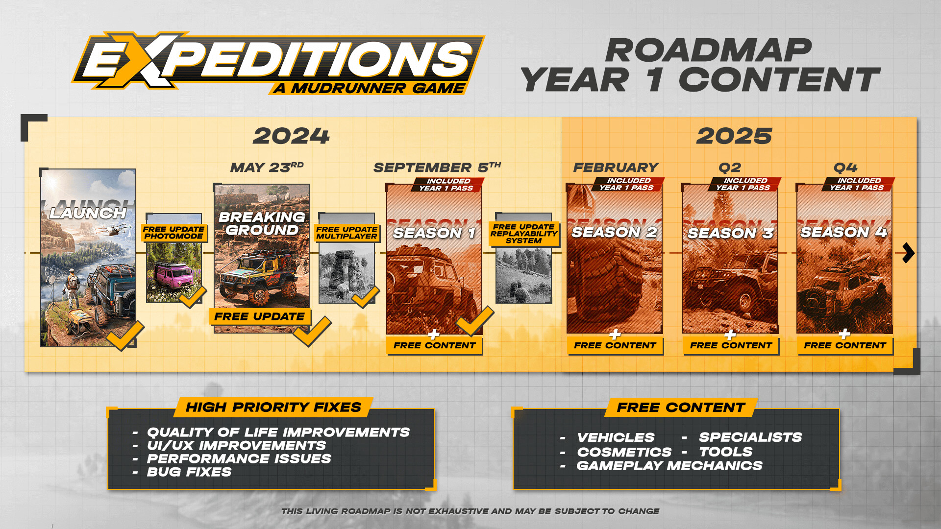 远征:泥泞奔驰游戏/Expeditions: A MudRunner Game_1