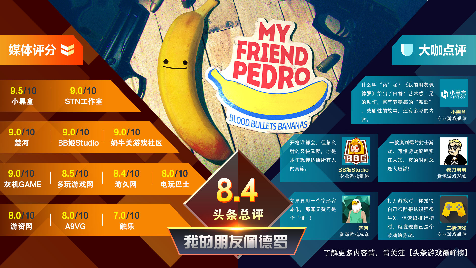 我的朋友佩德罗.My Friend Pedro_0